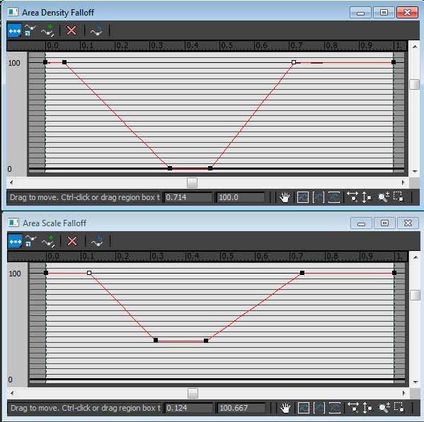 The track-faloff charts.jpg