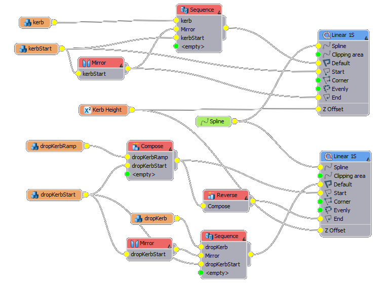 Create a drop kerb-ntree.png