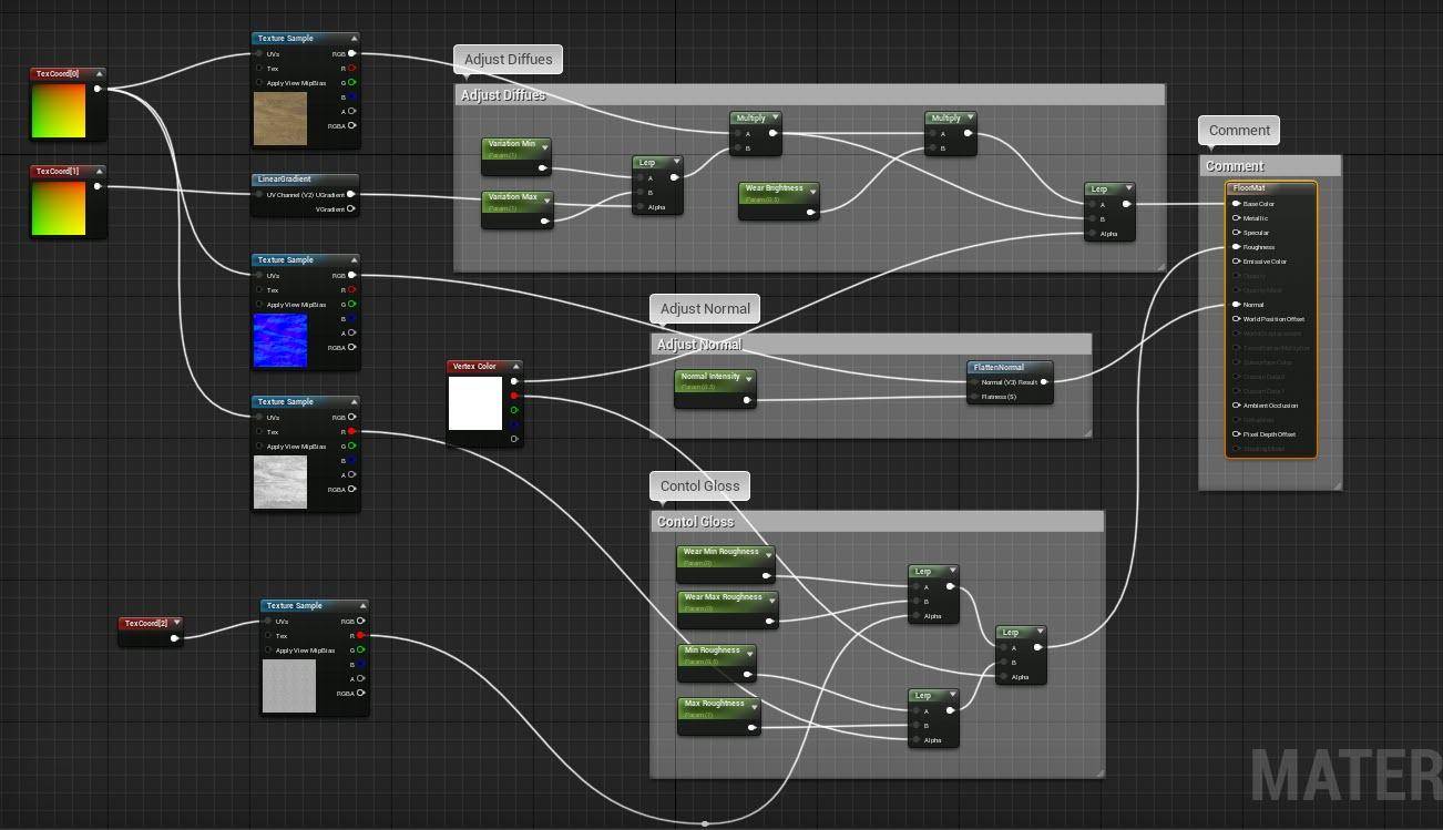 Tutorial - Parquet Floors for Unreal and 3ds Max